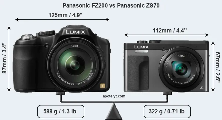 Size Panasonic FZ200 vs Panasonic ZS70