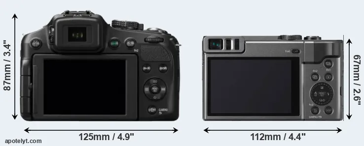 Comparison FZ200 or ZS70 rear