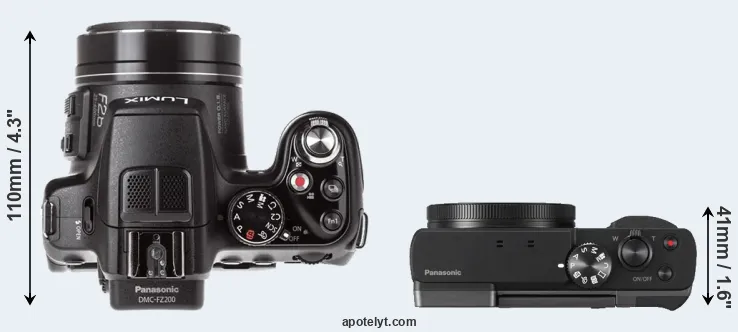 Compare FZ200 versus ZS70 top