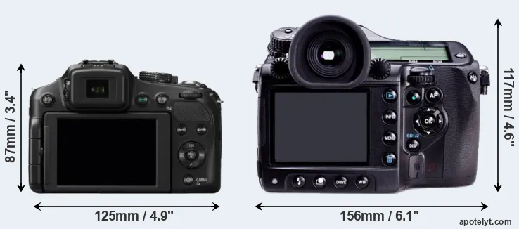 Comparison FZ200 or 645D rear
