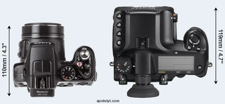 Compare FZ200 versus 645D top