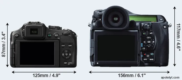 Comparison FZ200 or 645Z rear