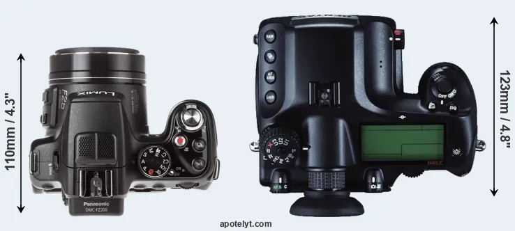 Compare FZ200 versus 645Z top