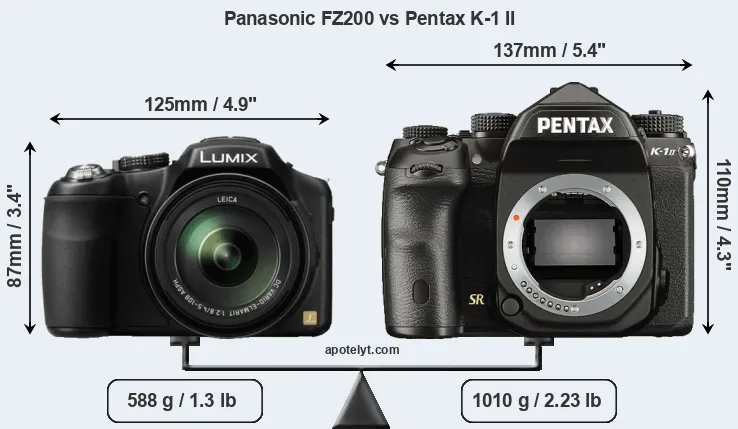 Size Panasonic FZ200 vs Pentax K-1 II