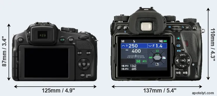 Comparison FZ200 or K-1 II rear