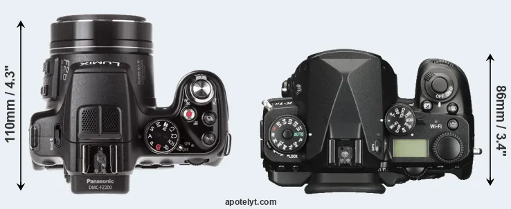Compare FZ200 versus K-1 II top