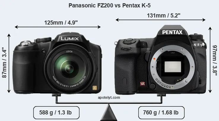 Size Panasonic FZ200 vs Pentax K-5