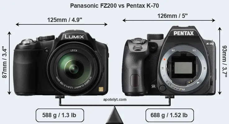 Size Panasonic FZ200 vs Pentax K-70