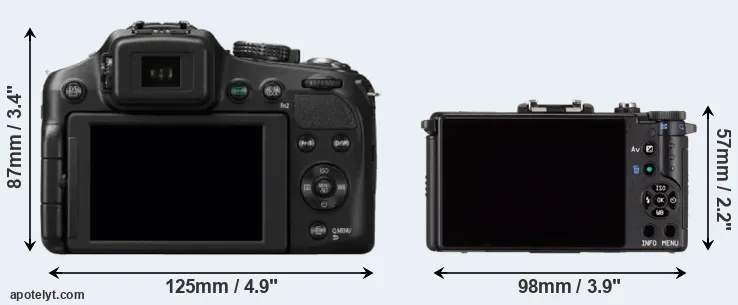 Comparison FZ200 or Pentax Q rear