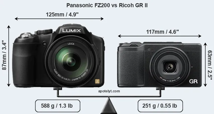 Size Panasonic FZ200 vs Ricoh GR II