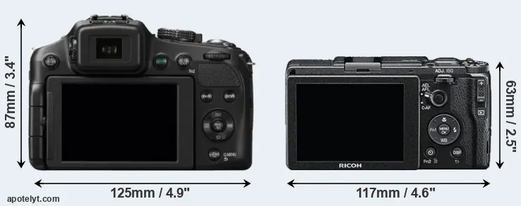 Comparison FZ200 or GR II rear