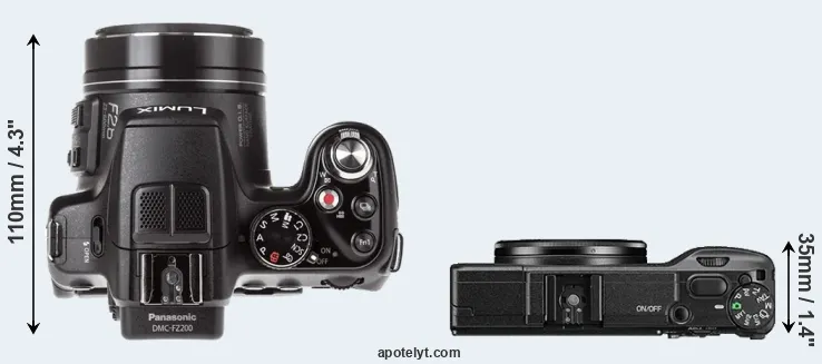 Compare FZ200 versus GR II top