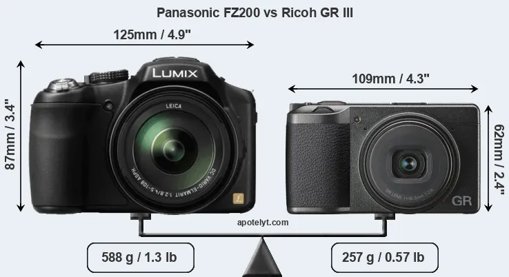 Size Panasonic FZ200 vs Ricoh GR III