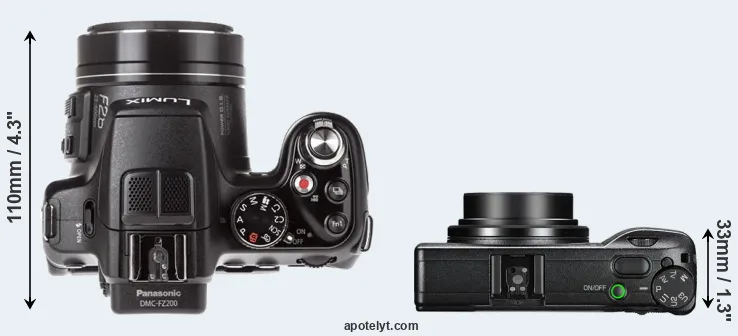 Compare FZ200 versus GR III top