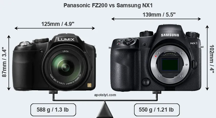 Size Panasonic FZ200 vs Samsung NX1