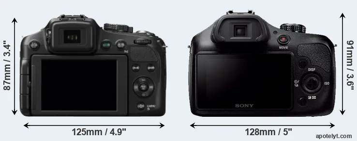 Comparison FZ200 or A3000 rear