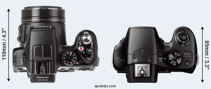 Compare FZ200 versus A3000 top