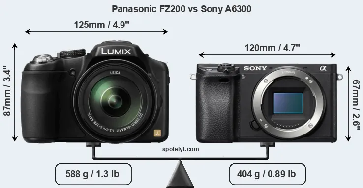 Size Panasonic FZ200 vs Sony A6300