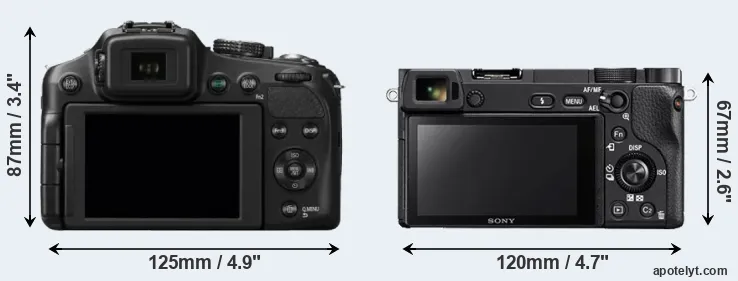 Comparison FZ200 or A6300 rear