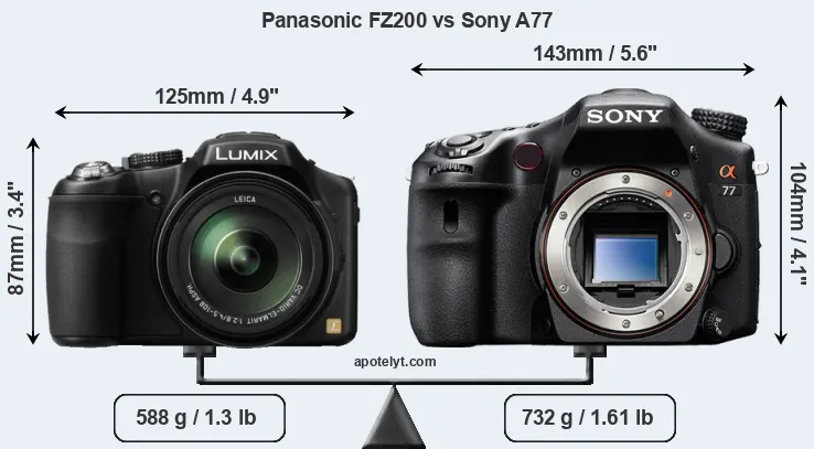 Size Panasonic FZ200 vs Sony A77