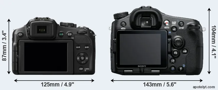 Comparison FZ200 or A77 rear