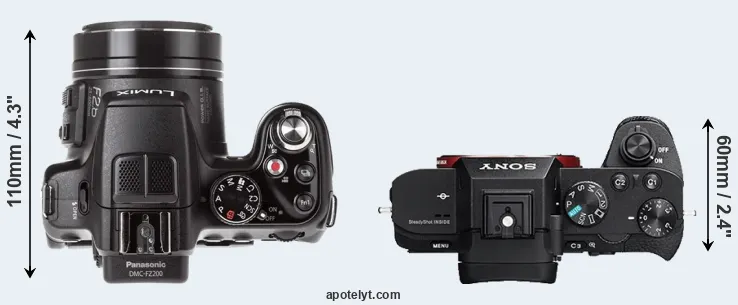 Compare FZ200 versus A7R II top