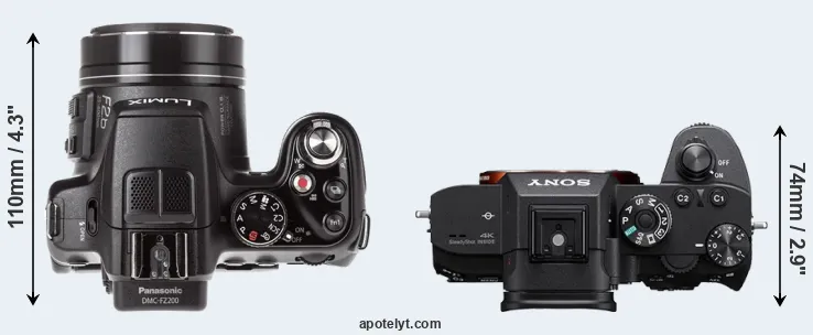 Compare FZ200 versus A7R III top