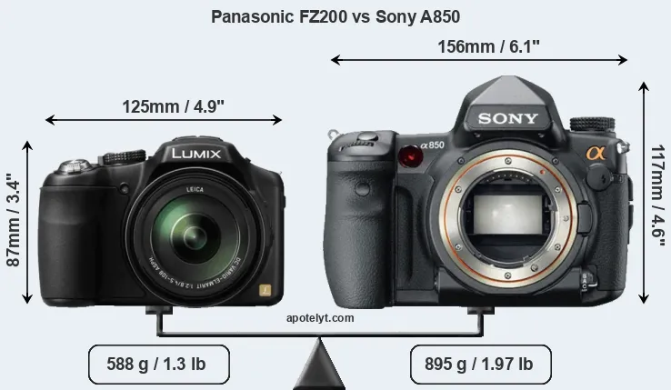 Size Panasonic FZ200 vs Sony A850