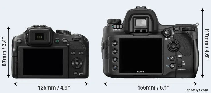 Comparison FZ200 or A850 rear