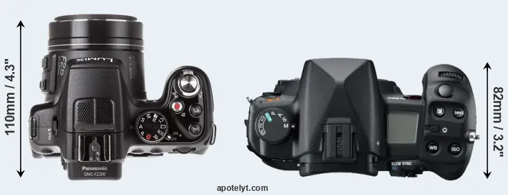 Compare FZ200 versus A850 top