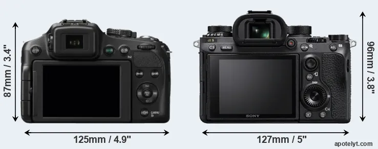 Comparison FZ200 or A9 rear