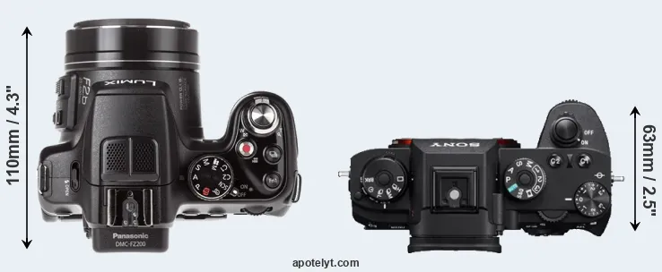 Compare FZ200 versus A9 top