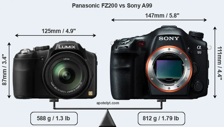 Size Panasonic FZ200 vs Sony A99