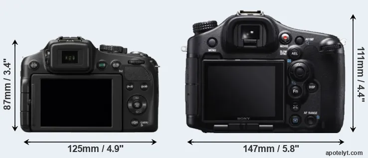 Comparison FZ200 or A99 rear