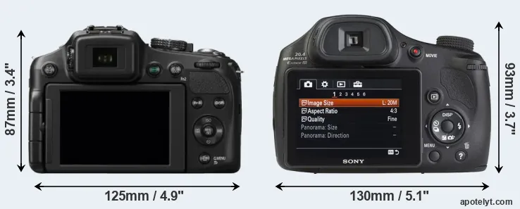 Comparison FZ200 or HX350 rear