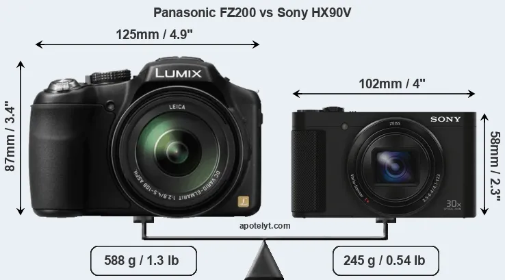 Size Panasonic FZ200 vs Sony HX90V