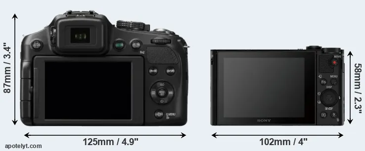 Comparison FZ200 or HX90V rear