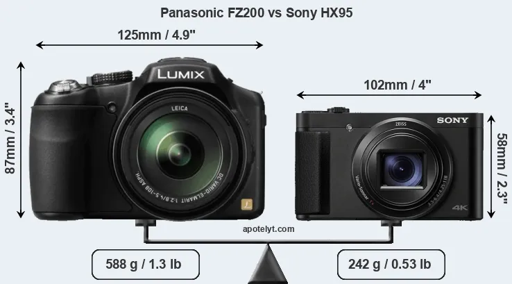 Size Panasonic FZ200 vs Sony HX95