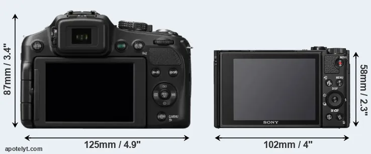 Comparison FZ200 or HX95 rear