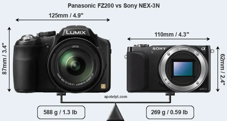 Size Panasonic FZ200 vs Sony NEX-3N