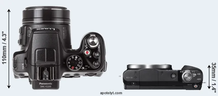 Compare FZ200 versus NEX-3N top