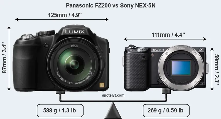 Size Panasonic FZ200 vs Sony NEX-5N