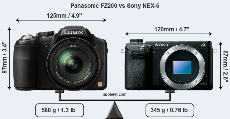 Size Panasonic FZ200 vs Sony NEX-6