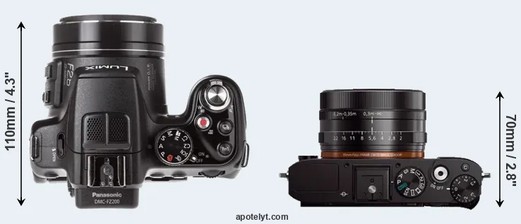 Compare FZ200 versus RX1 top