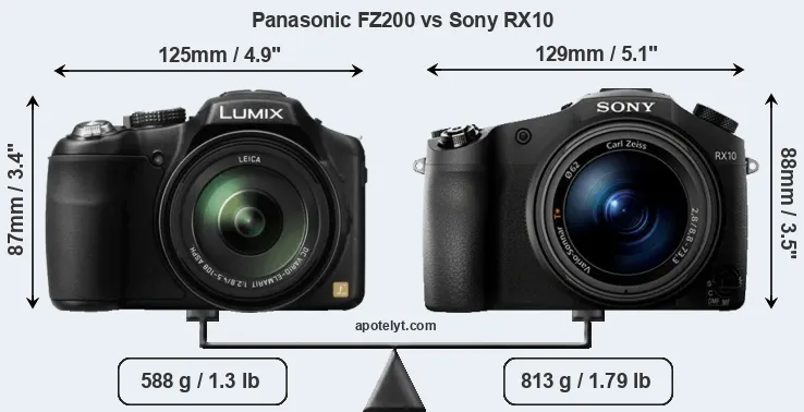 Size Panasonic FZ200 vs Sony RX10