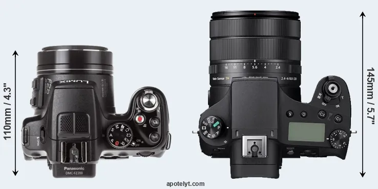 Compare FZ200 versus RX10 IV top