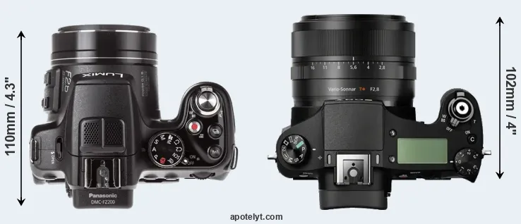 Compare FZ200 versus RX10 top