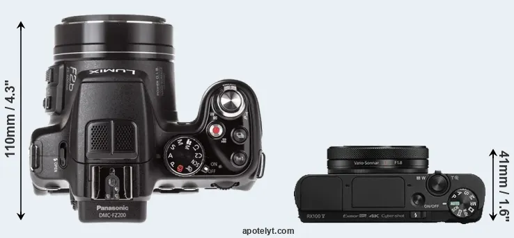 Compare FZ200 versus RX100 V top