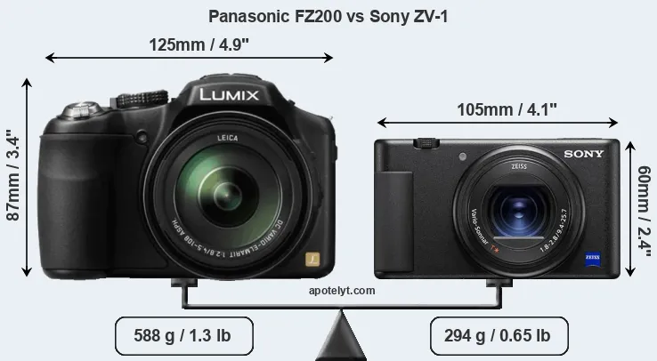 Size Panasonic FZ200 vs Sony ZV-1