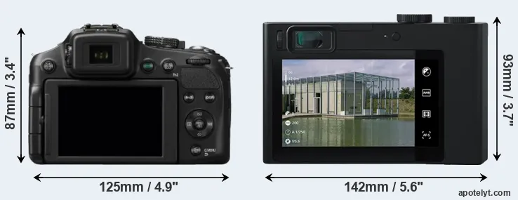 Comparison FZ200 or ZX1 rear